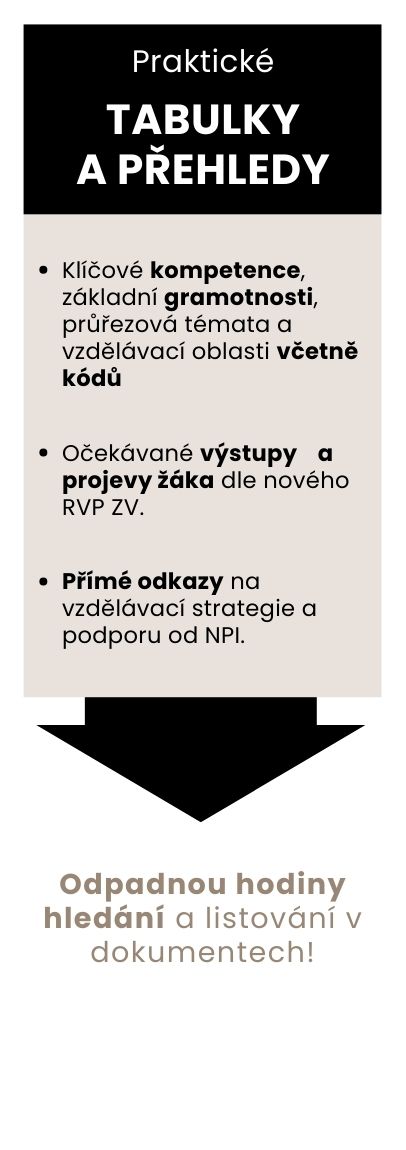 testik-kancelar-pro-ucitelky